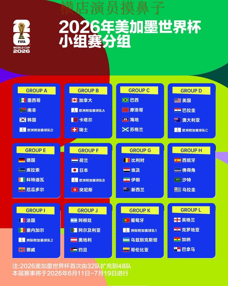 World Cup 2026期间热门世界杯竞猜平台推荐与平台排行分析
