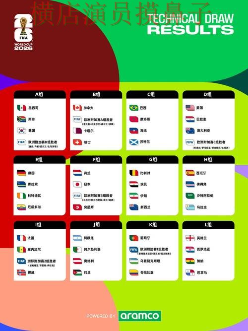 World Cup 2026期间热门世界杯竞猜平台推荐与平台排行分析