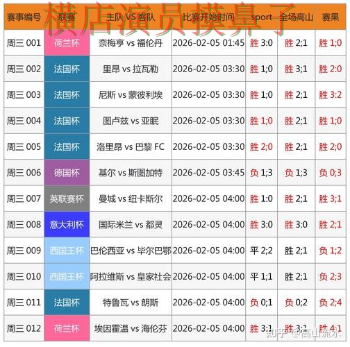 新手必看:世界杯投注网站大全数据分析详解 + FIFA World Cup 2026 新手必看:世界杯投注网站大全数据分析详解 + FIFA World Cup 2026