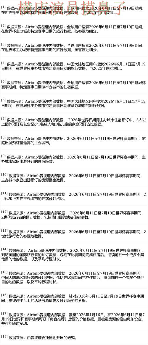 世界杯买球平台哪个好?围绕用户反馈+直播体验做一次深度评测(FIFA World Cup 2026) 世界杯买球平台哪个好?围绕用户反馈+直播体验做一次深度评测(FIFA World Cup 2026)