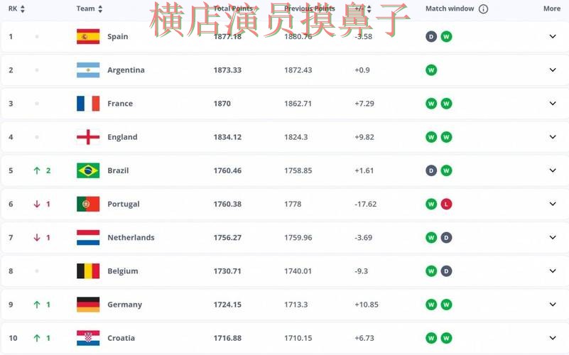 世界杯买球平台哪个好?围绕用户反馈+直播体验做一次深度评测(FIFA World Cup 2026) 世界杯买球平台哪个好?围绕用户反馈+直播体验做一次深度评测(FIFA World Cup 2026)
