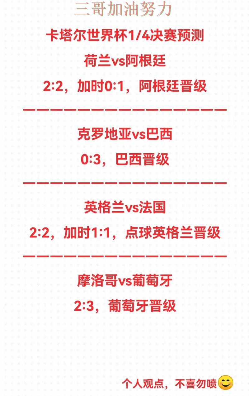 世界杯竞猜平台排行怎么玩？实测对比带你了解（世界杯直播）